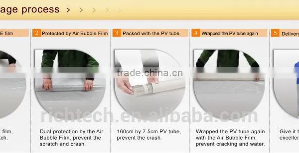 Richtech Holographic Front and Back Projection Film photo-6