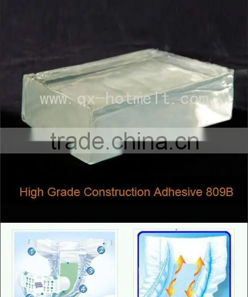 Cheshire Professional Hot Melt Glue for Hot Melt Glue Machine