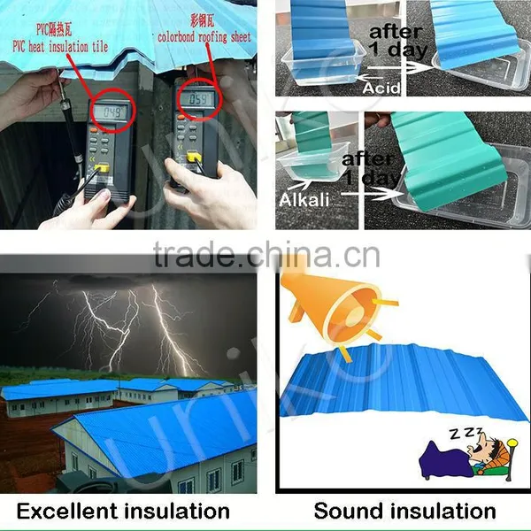 2015 New Plastic Cover Pvc Resin Roof Sheet Made in China photo-2