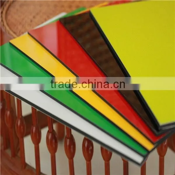 PE/PVDF Color Coated Aluminum Coil for ACP 3mm in Saudi Arabia photo-2