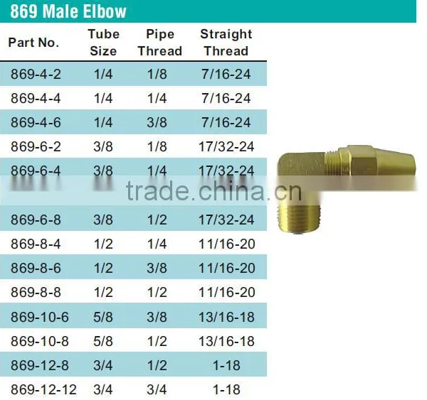 869 Male Elbow,Air Brake Fittings for Copper Tube, Brass Valve photo-5