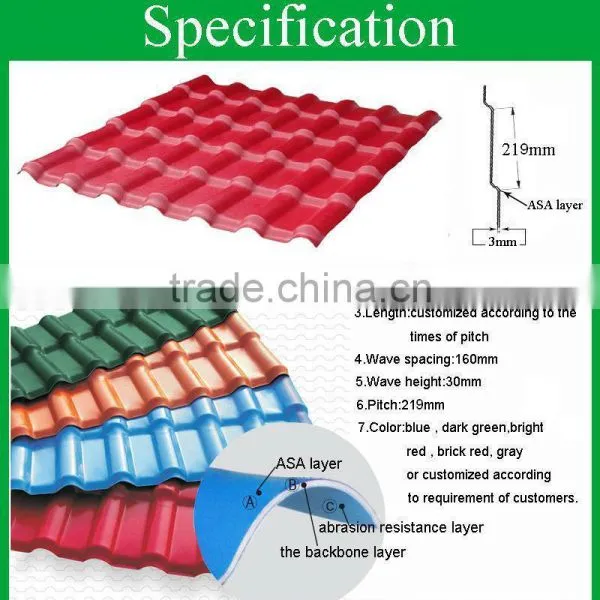 PVC, UPVC, APVC, ASA-PVC Roof Tile photo-2