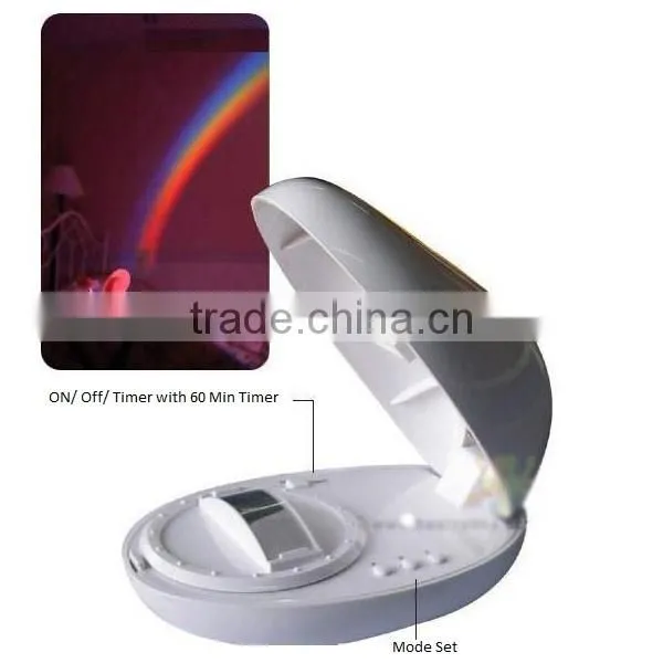 Colourful Night Light Room Decoration Egg Shaped LED Lamp Rainbow Projector photo-4