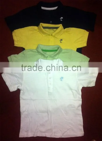 Urgent Sell Children Clothing photo-3