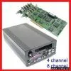 4 Ch, 8 ch Cctv Mobile Dvr, Mobile Dvr With Gps, Dvr ,vehicle Dvr, Car Dvr, Cctv Dvr ,mini Dvr, Bus Dvr, Portable Dvr