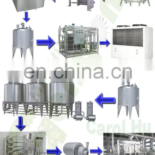 Milk Powder Making Machine/dairy Equipment/milk Powder Production Line photo-5