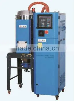 TS Dehumidifying Drying and Feeding Unit