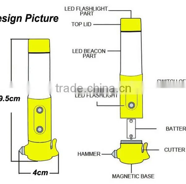 (120337) High Quality Work Light Super Bright Multifunction Flat Plastic Flashlight photo-3
