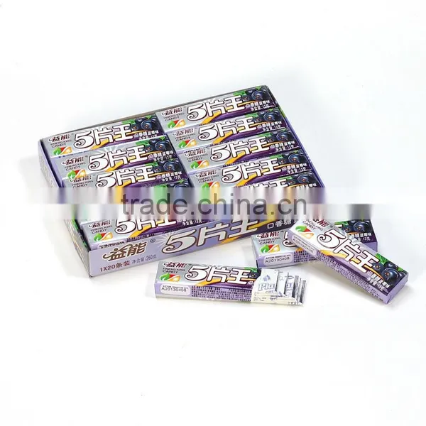 Chewing Gum Helps Relax Focus