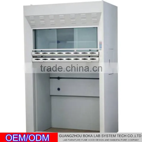 Chemistry Acid Fume Hood Price for Public Security System photo-5
