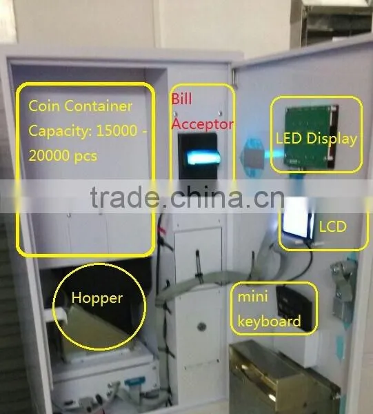 Currency Exchange Machine photo-4