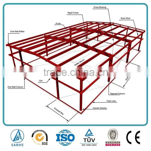 2016 Customized Pre-engineered Metal Buildings photo-2
