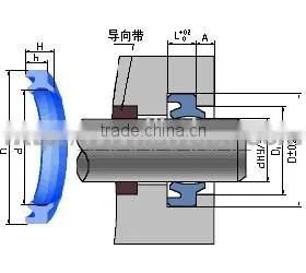 DH Dustproof Seal Ring(LBH)(ZZHM)