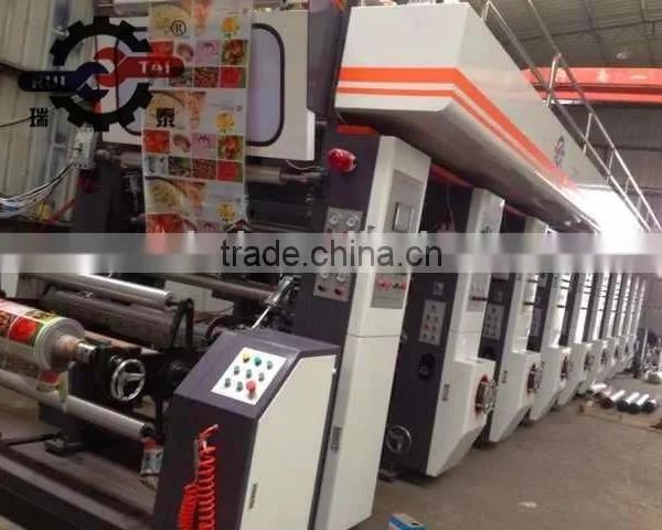 Computer Gravure Press/Film Printing Machine photo-3