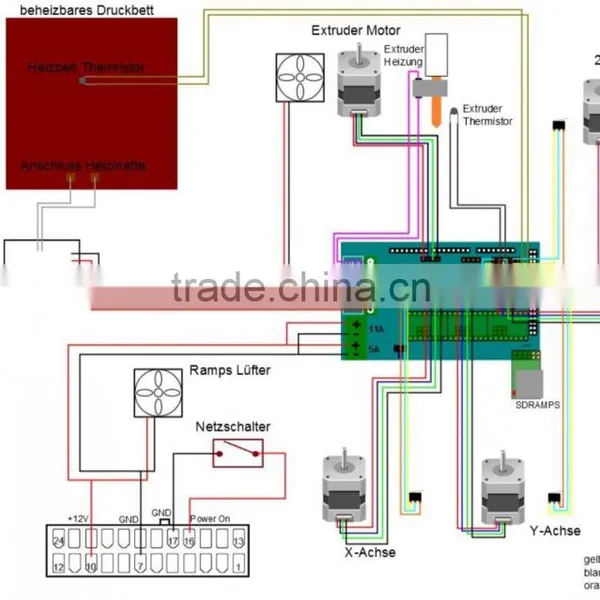 Wholesale 3D Printer 1pcs Mega 2560 R3 + 1pcs RAMPS 1.4 Control Panel+ 5pcs DRV8825 Stepper Motor Drive Carrier Reprap photo-5