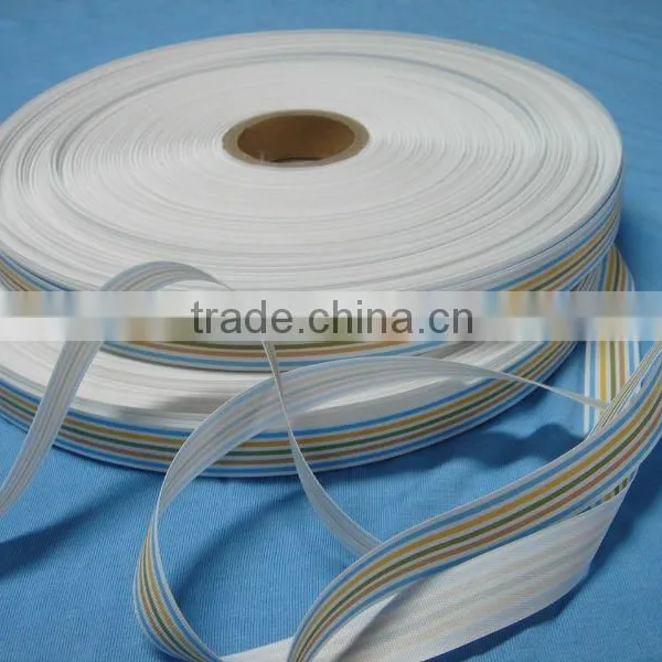 Polyester Ribbon