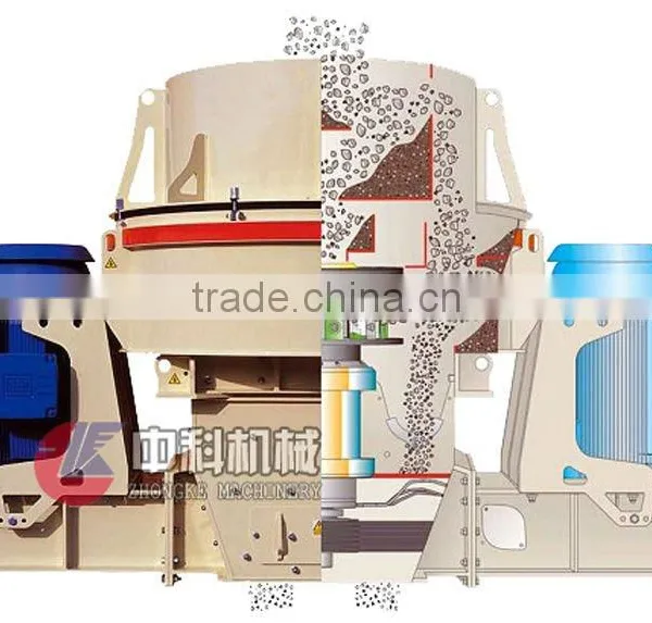 High Capacity Ore Sand Making Machine for Hard Materials photo-3
