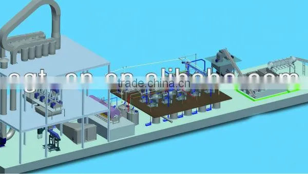 Manioc& Cassava Starch Production Equipment