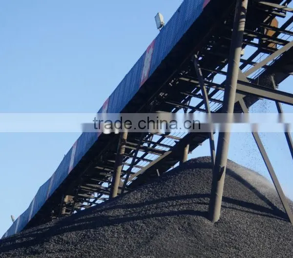 Coke For Ferro-Alloy photo-3