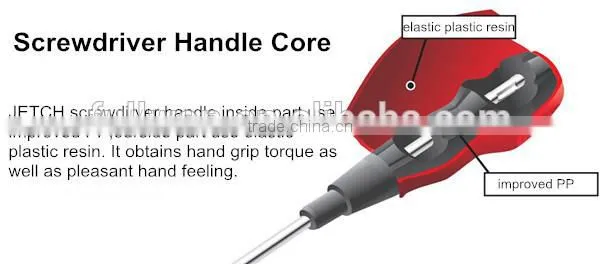 JETCH Slotted Phillips Soft Handle Screw Driver photo-3