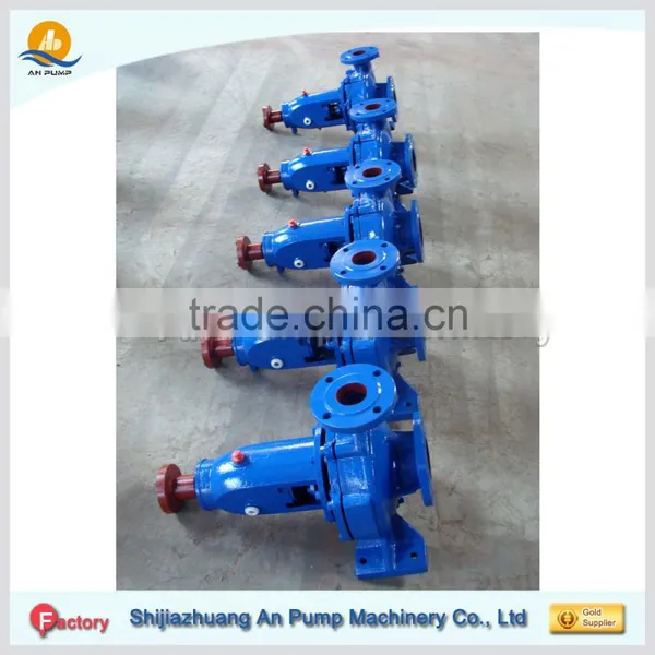 End Suction Pump,ISO2858 Pump photo-3