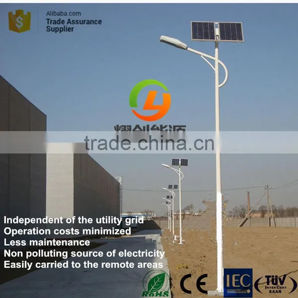 TUV GS CE RoHS Listed Solar Street Lighting System Price Led Solar Light photo-3