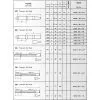 H22*108mm Tapered Drill Rod