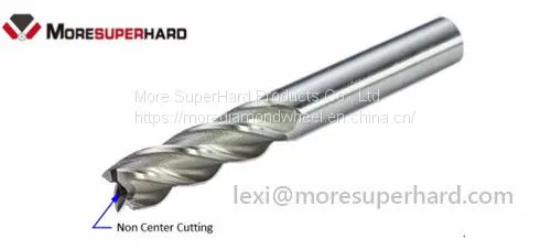 Introduction to Milling Tool and Their Application photo-2