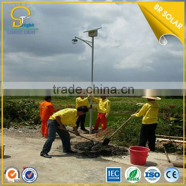 Smart Outdoor Solar Led Street Lamp photo-4