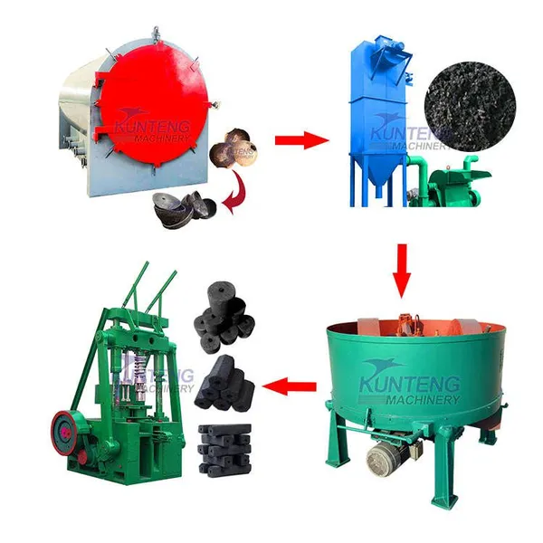 Automatic Charcoal Briquette Production Line Barbecue Charcoal Hookah Charcoal Machine Production Line EPC