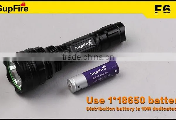 Fashion Police Led Flashlight and Waterproof Led Torch photo-5