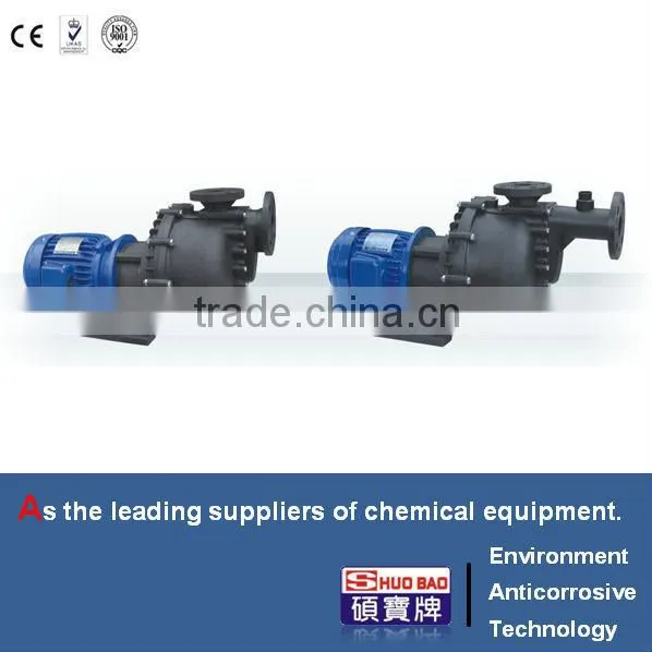 Non-contact Structure Magnetic Drive Pump