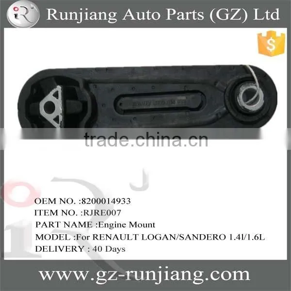 New Products!! OEM NO.8200014933 Auto Manual Transmission Mounting for RENAULT LOGAN/SANDERO 1.4l/1.6L 2004-2012 Quality Choice photo-3