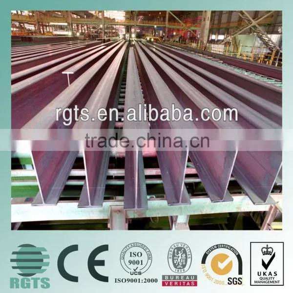 Steel u Channel Many Sizes in Stock photo-4