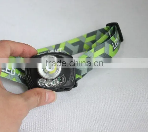 High Power 3w Led Aluminium Headlamps With Sensor photo-4