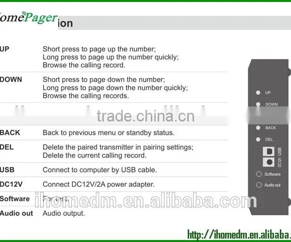 Cheap Wireless Calling System Caling /Customer/Mess Queue Management System photo-4