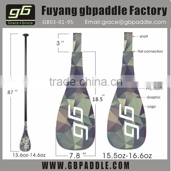 Starboard Surf Sup Starboard Surf Sup Inflatable Stand up Paddle