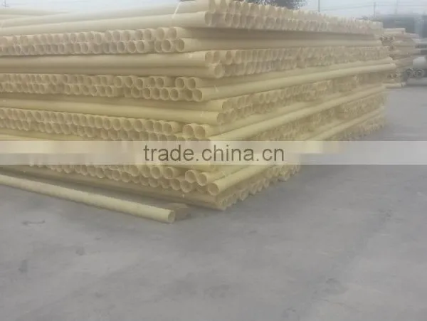 Bestselling PVC-U Double Wall Corrugated Pipe photo-5