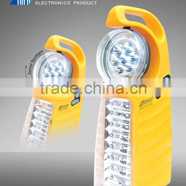 Portable Outdoor LED Camping Lantern Flashlights