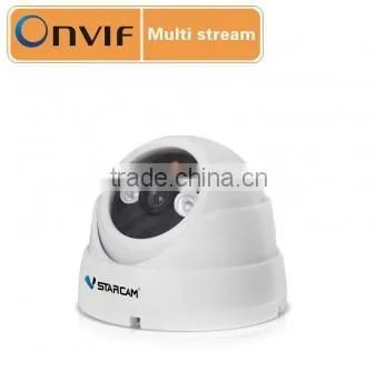 New H.264 PnP HD ip Digital Video Camera Security Dome Camera photo-5