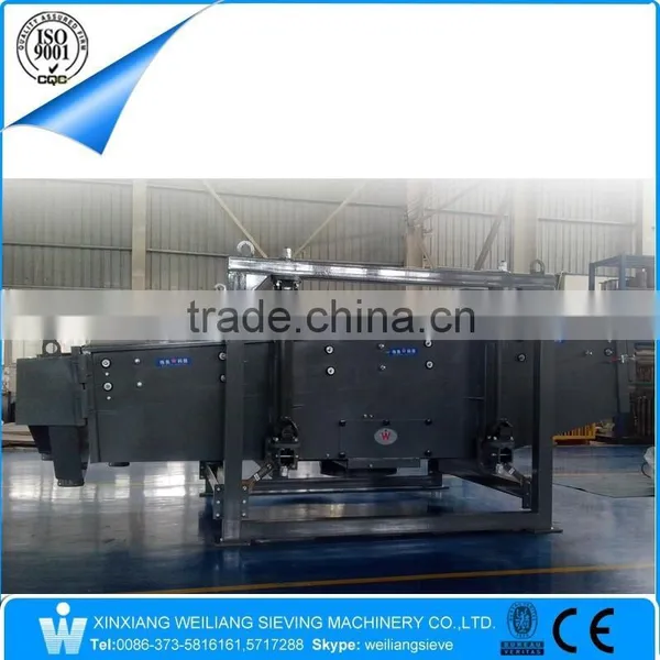 Iron Ore Sieve Sifter Screening Machine With Good Performance photo-2