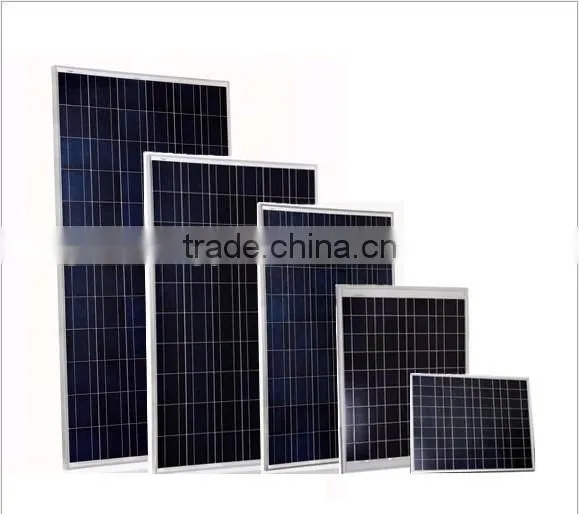 CE/IEC/TUV Certificate Mono and Poly 3W to 320W Solar Panel photo-2