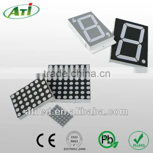 ATI-China Leading LED Manufacturer With CE and ISO Approved photo-5
