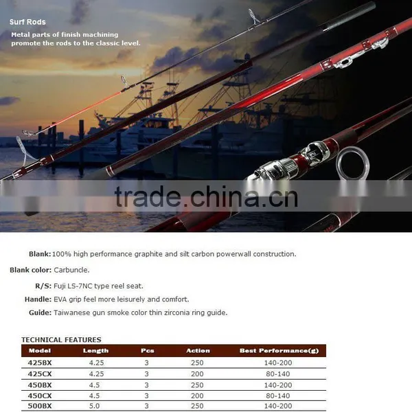 Surf Fishing Rod High Quality Telescopic Fishing Rod