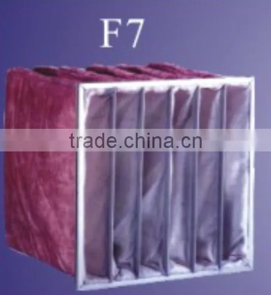 F7 Pocket Air Filter