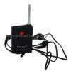 Video Cameras Detector