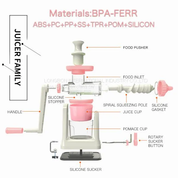MULTIFUNCTIONAL MANUAL JUICER FOR HOME USE D598 photo-2