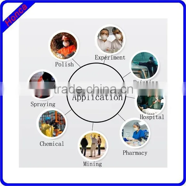 Ansi Z87 Safety Glasses photo-2