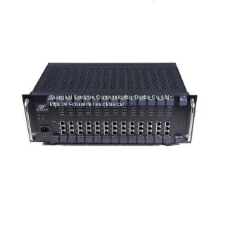 SBC-Session Border Controller