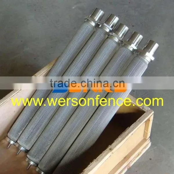 Filter Element photo-2